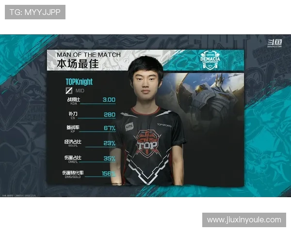 RNG在城市赛积分榜上以87分稳居第一位置展现强劲实力